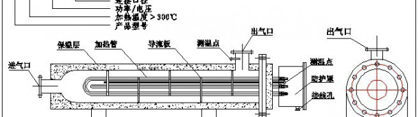 新宝6平台代理: 影响空气加热器功能的要素